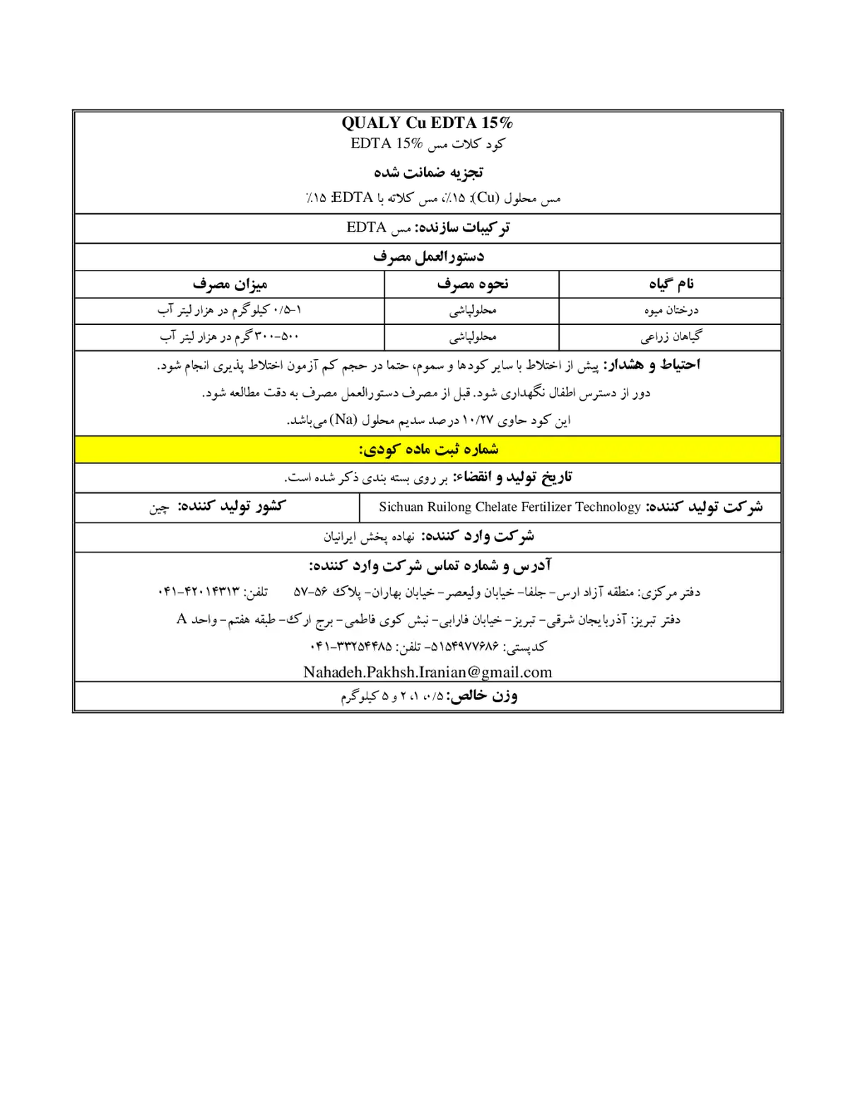 کلات مس %ادتا 1 5 قوالی مس ای دی تی ای 15%