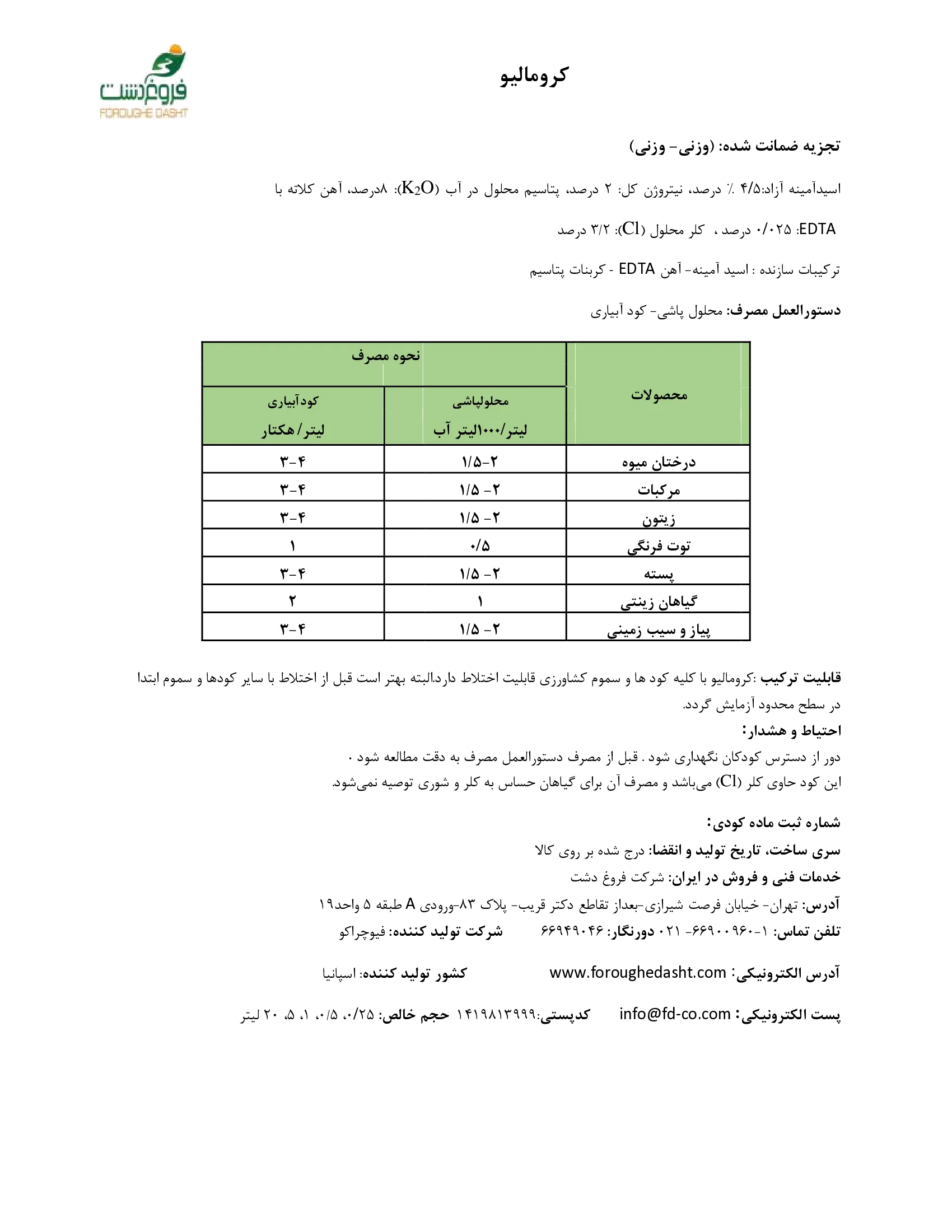 کود مایع کرومالیو (فیوچراکو)
