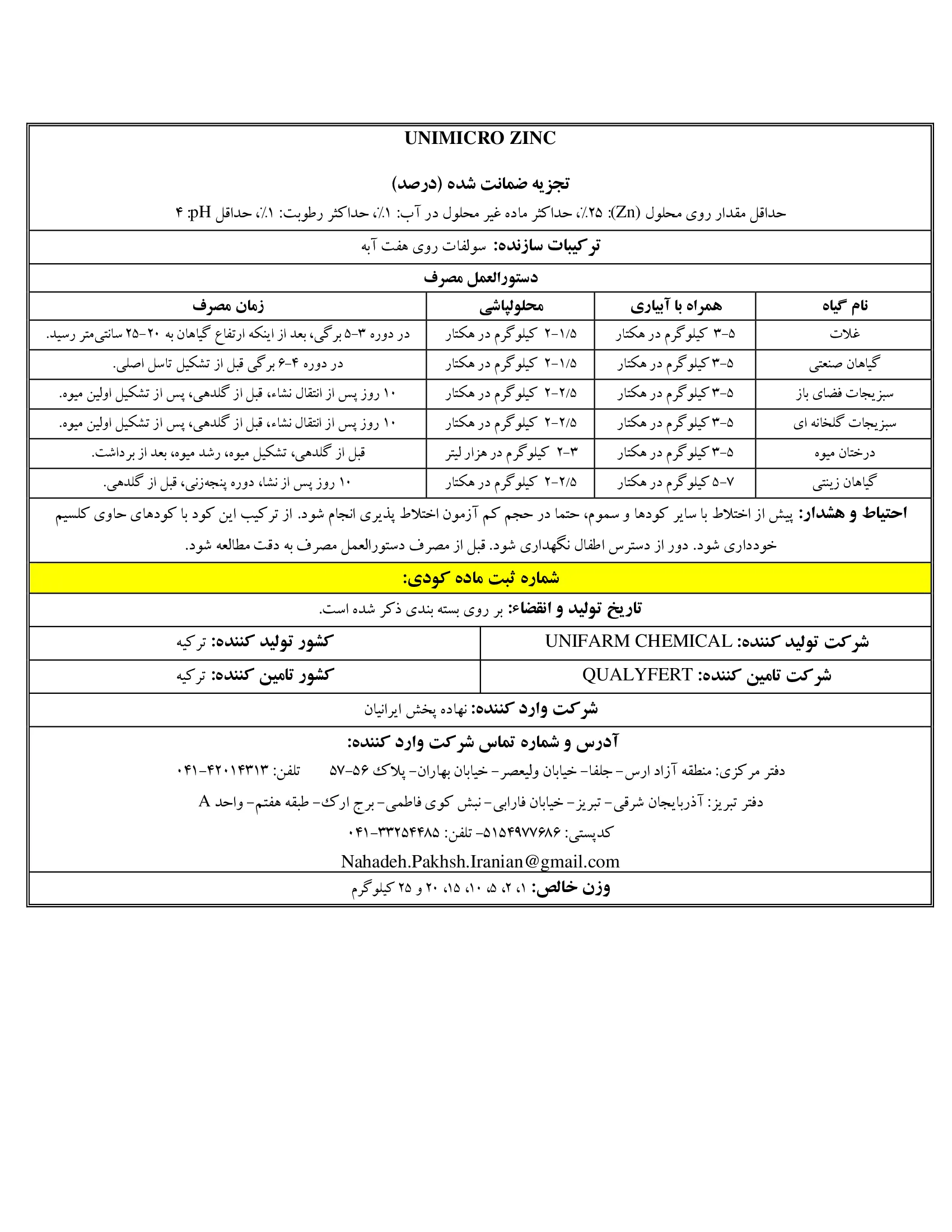 شیمیایی روی جامد ونیمیکرو زینک