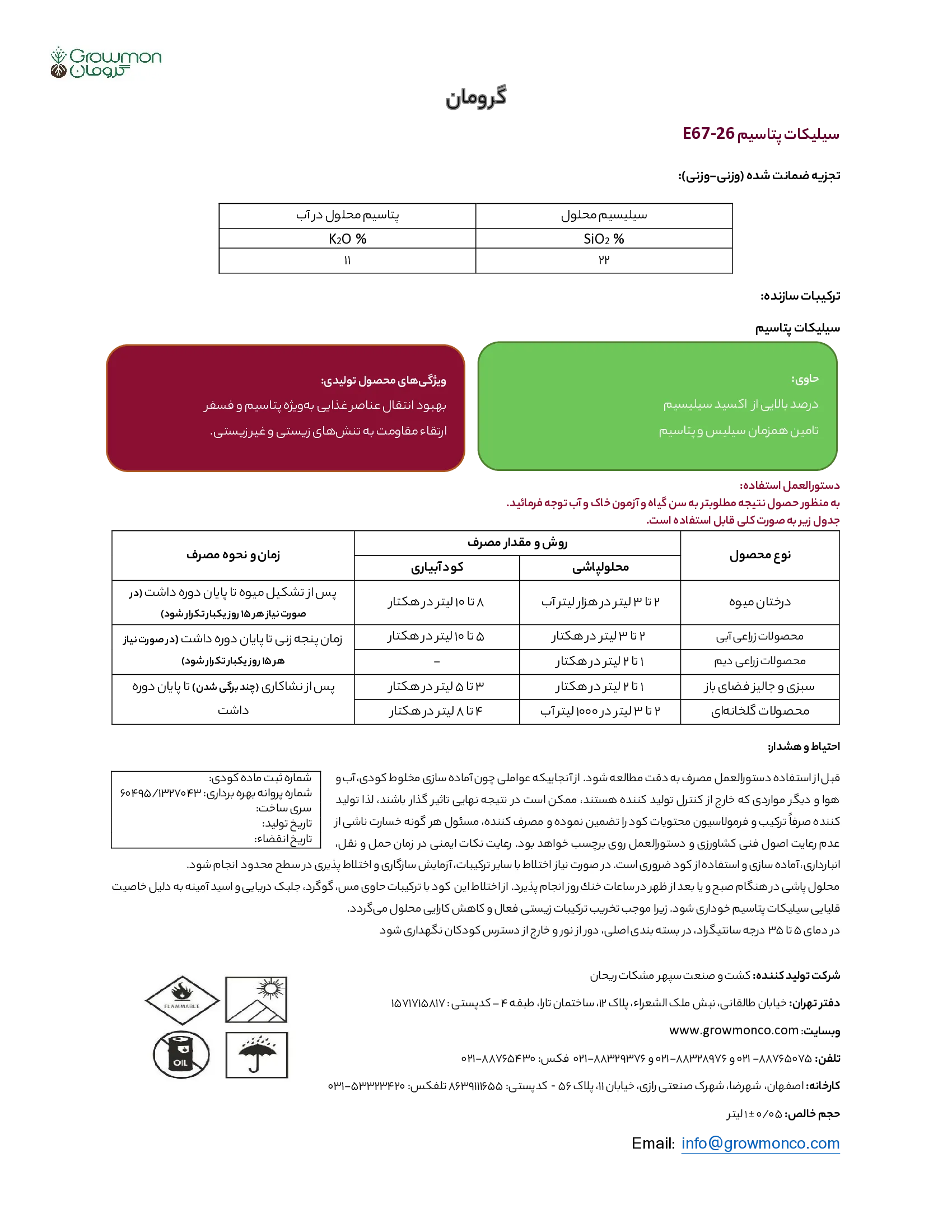 سیلیکات پتاسیم مایع گرومان