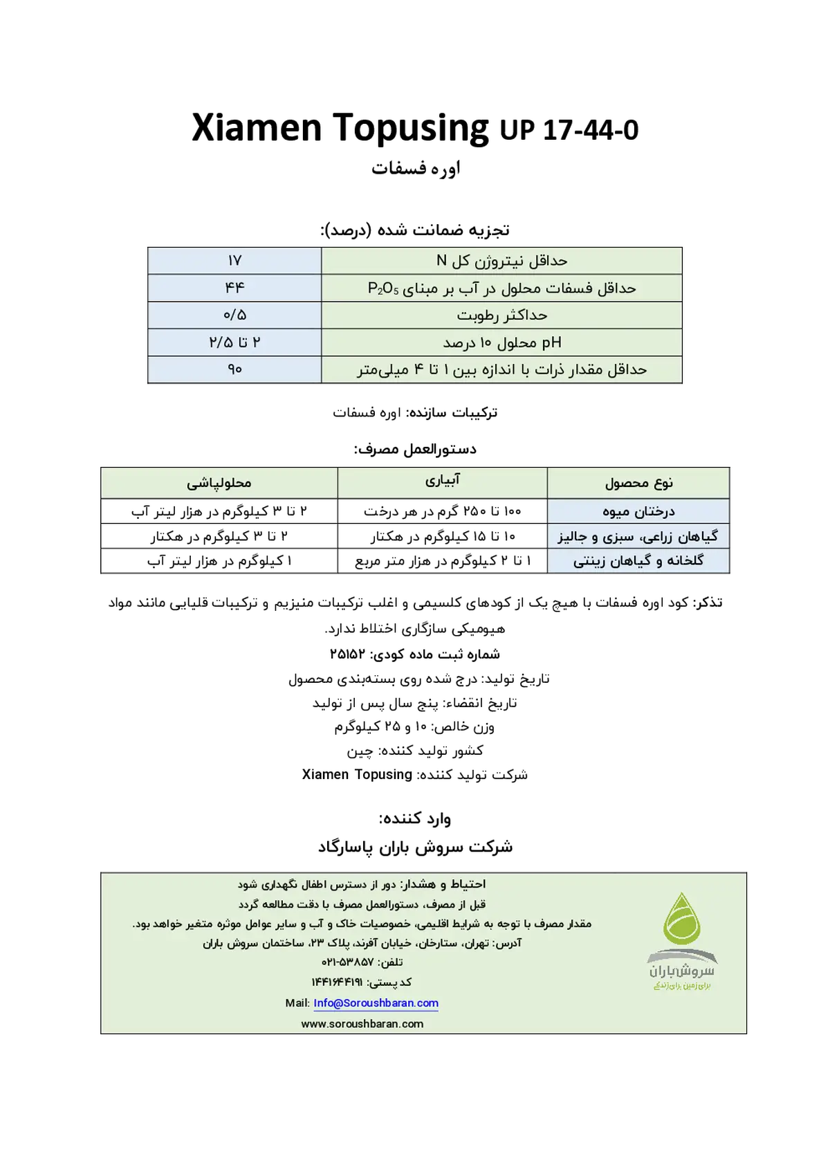 اوره فسفات کسیامن توپوسینگ