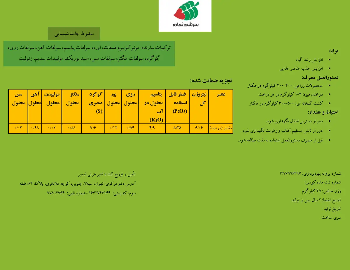 کود جامد سرشت نهاده