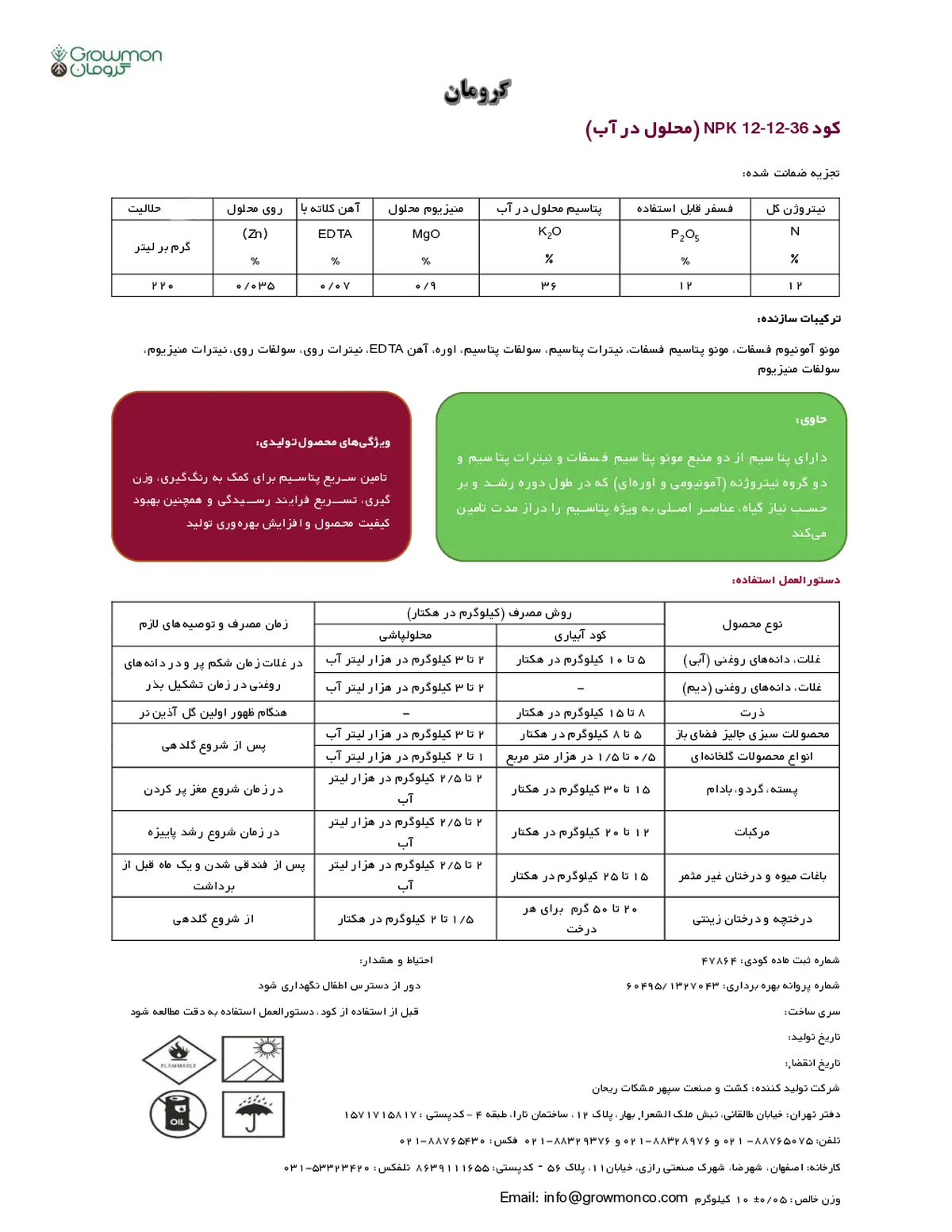 کود جامد ان پی کی 12-12-36 گرومان
