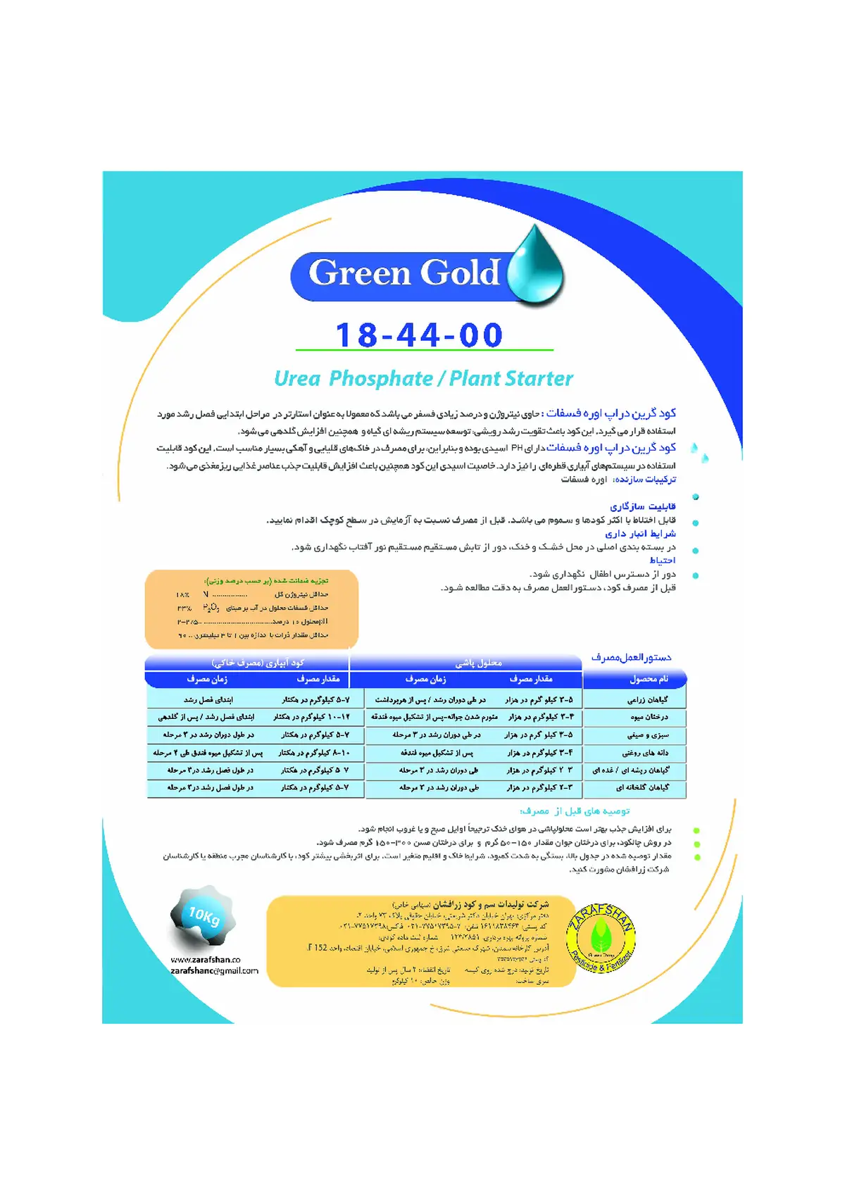 اوره فسفات گرین گلد