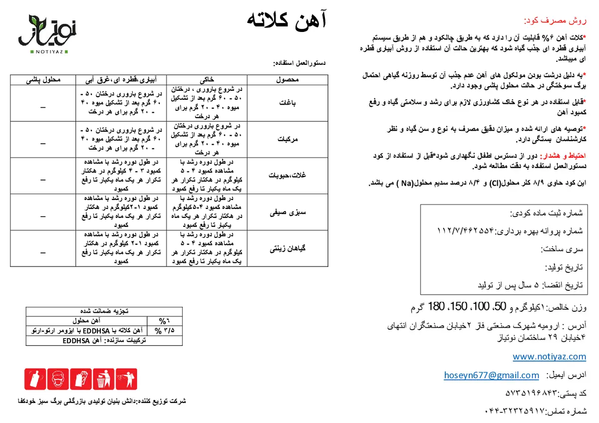 کلات آهن نوتیاز
