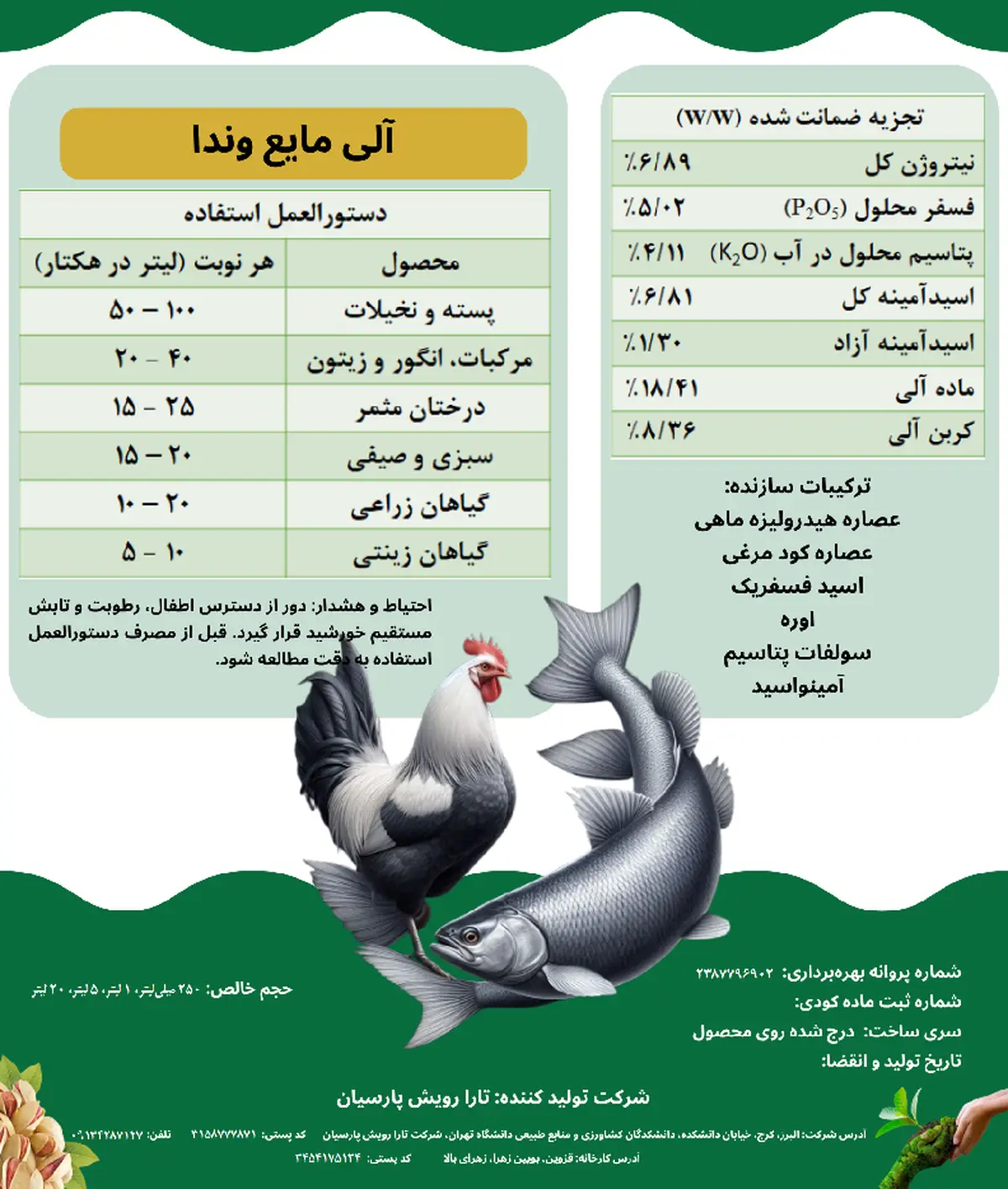آلی مایع وندا