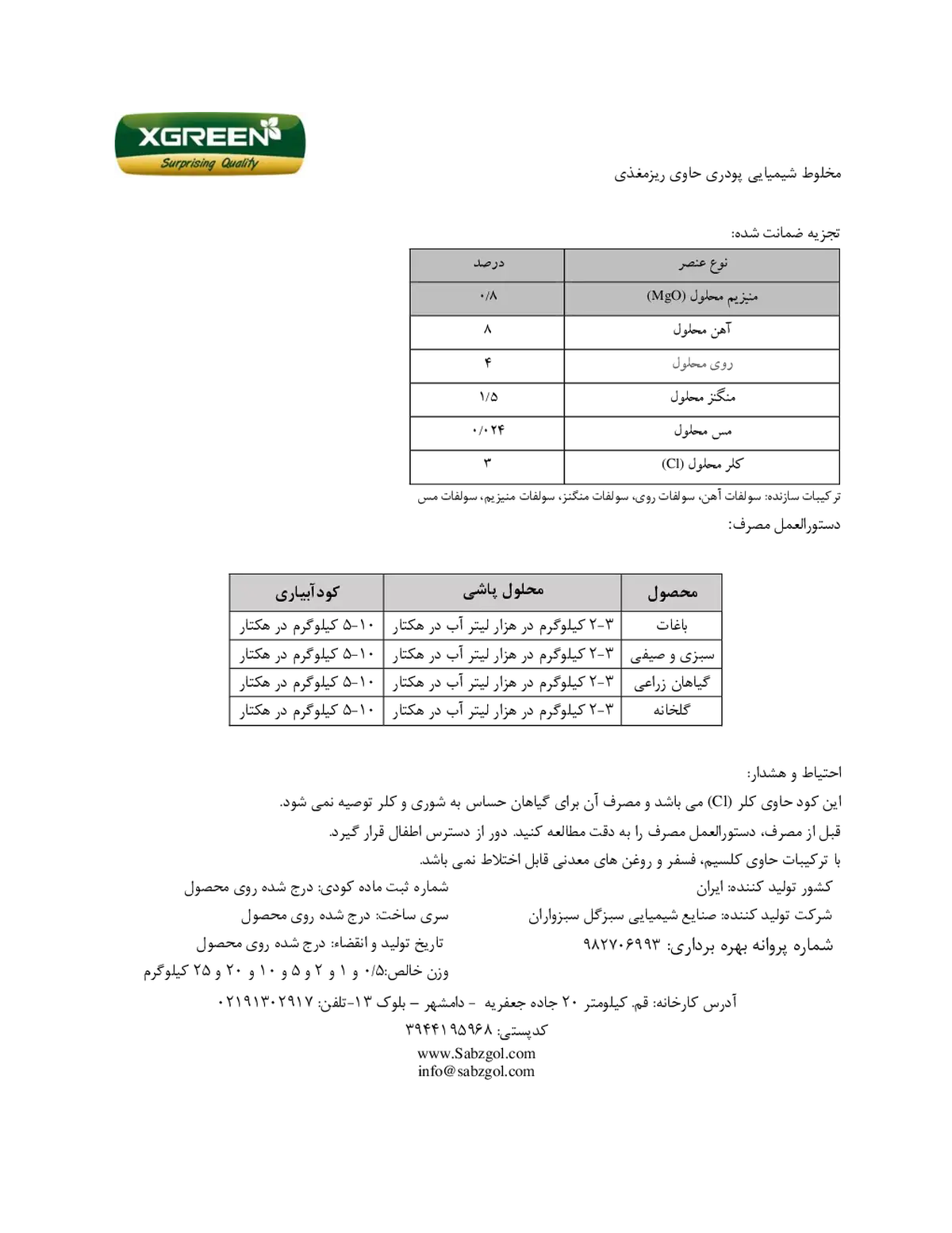 کود جامد- عناصر کم مصرف کسگرین