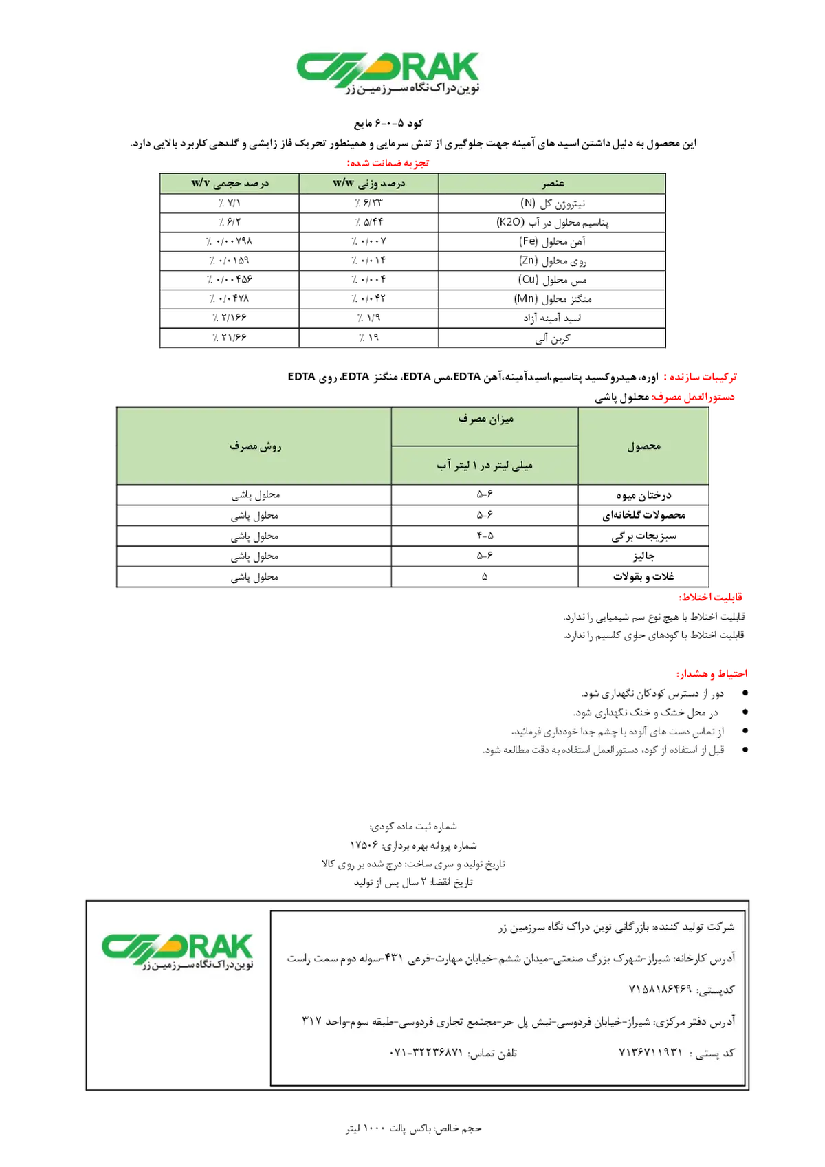 آلی مایع نوین دراک نگاه سرزمین زر
