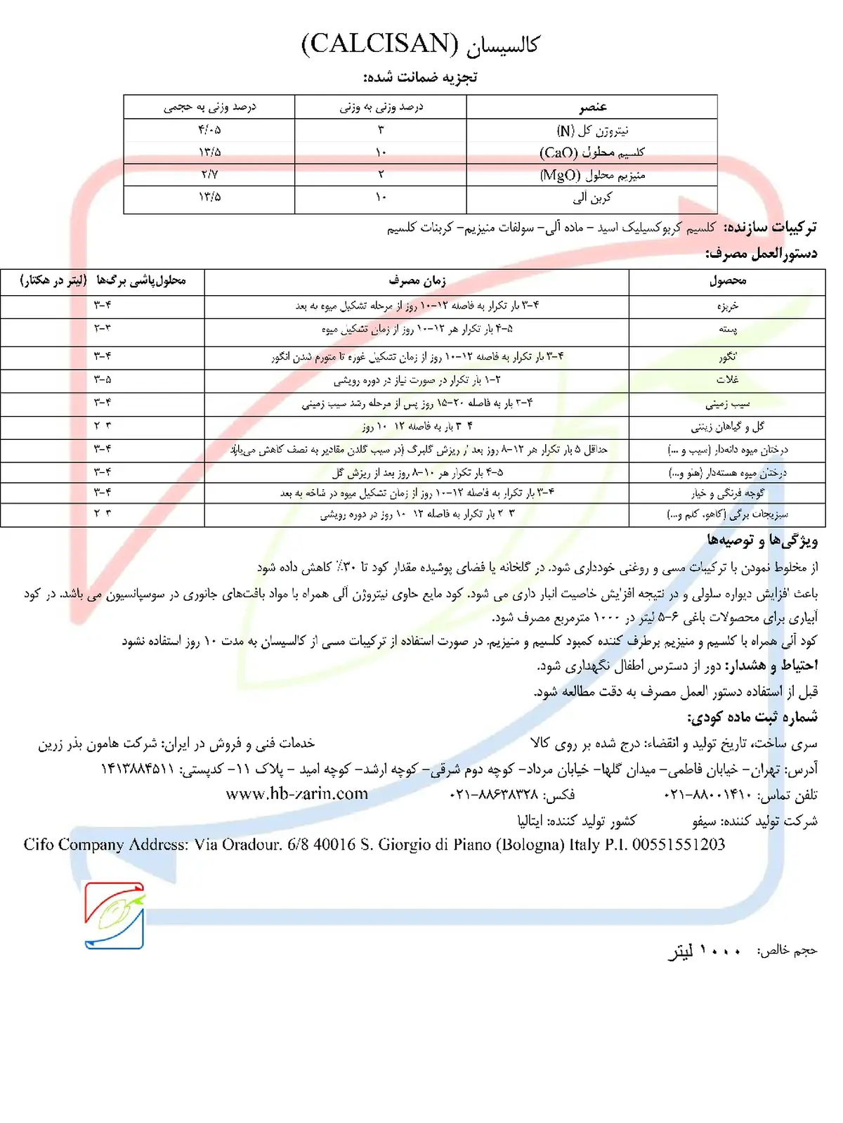آلی مایع کالکیسان