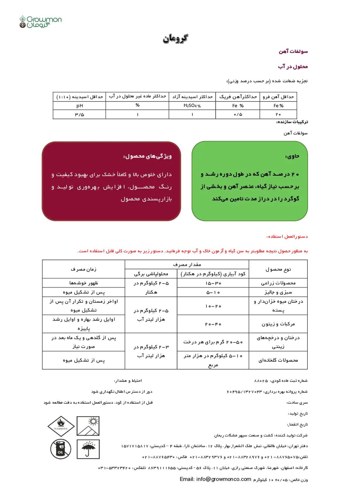 سولفات آهن گرومان