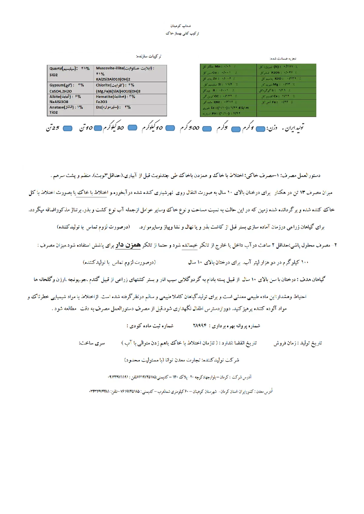 ترکیب کانی بهساز خاک شاداب کوهبنان